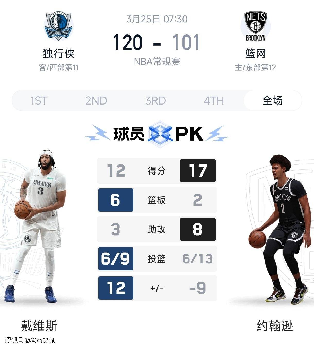 凯恩在独行侠比赛中险胜，悬念迭起引发热议！